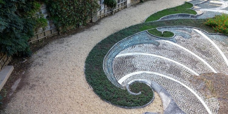 Dumbarton Oaks, Estate