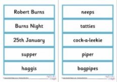 Burns evening keyword Cards