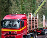 Transport Arrochar England