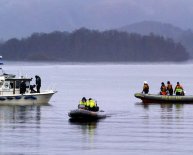 Loch Lomond boat registration
